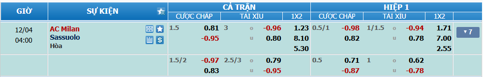 Tỉ lệ kèo Milan vs Sassuolo nhan-dinh-soi-keo-milan-vs-sassuolo-luc-03h00-ngay-4-12-2024-2