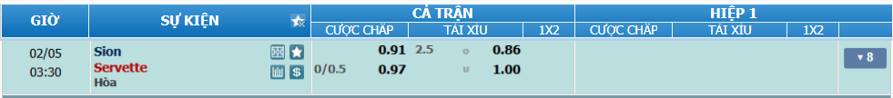 Tỉ lệ kèo Sion vs Servette soi-keo-sion-vs-servette-luc-02h00-ngay-5-2-2025-2