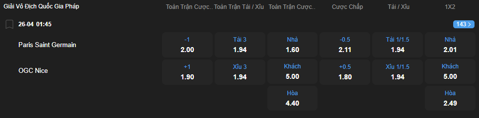 Tỷ lệ kèo Paris Saint-Germain vs Nice nhan-dinh-soi-keo-paris-saint-germain-vs-nice-luc-01h45-ngay-26-4-2025-2