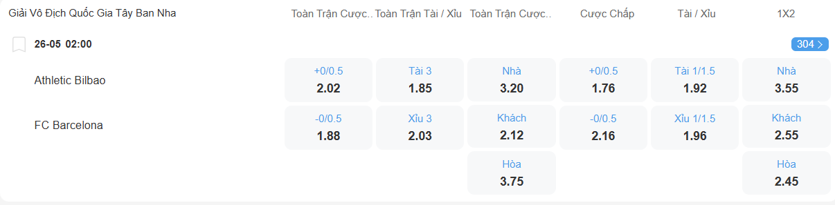 Tỉ lệ kèo Bilbao vs Barcelona nhan-dinh-soi-keo-bilbao-vs-barcelona-luc-02h00-ngay-26-5-2025-2
