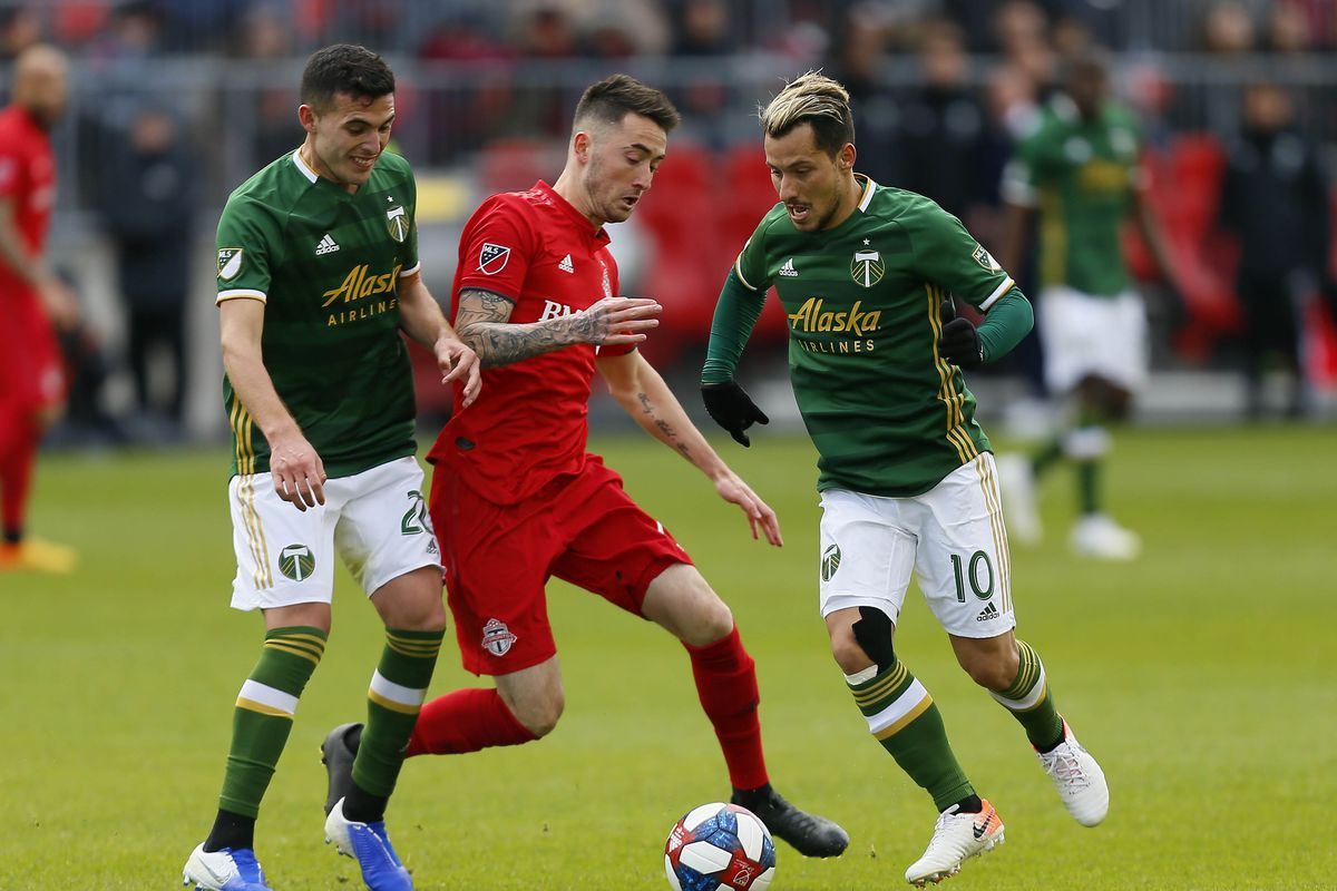 nhan-dinh-soi-keo-toronto-vs-portland-timbers-luc-6h30-ngay-29-6-2025