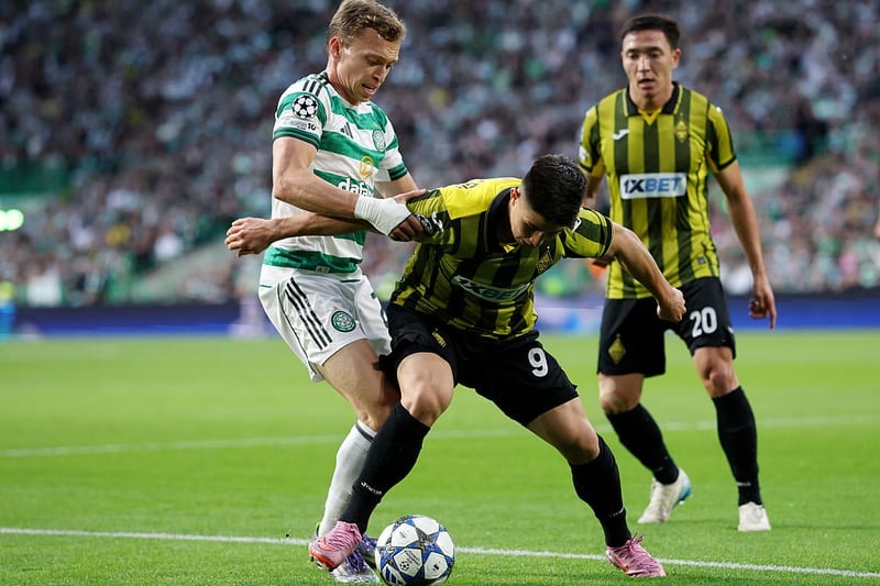 Nhận định soi kèo Kairat Almaty vs Celtic lúc 23h45 ngày 26/8/2025 nhan-dinh-soi-keo-kairat-almaty-vs-celtic-luc-23h45-ngay-26-8-2025-1