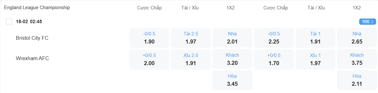 Tỉ lệ kèo Bristol vs Wrexham nhan-dinh-soi-keo-bristol-vs-wrexham-luc-02h45-ngay-18-2-2026-2