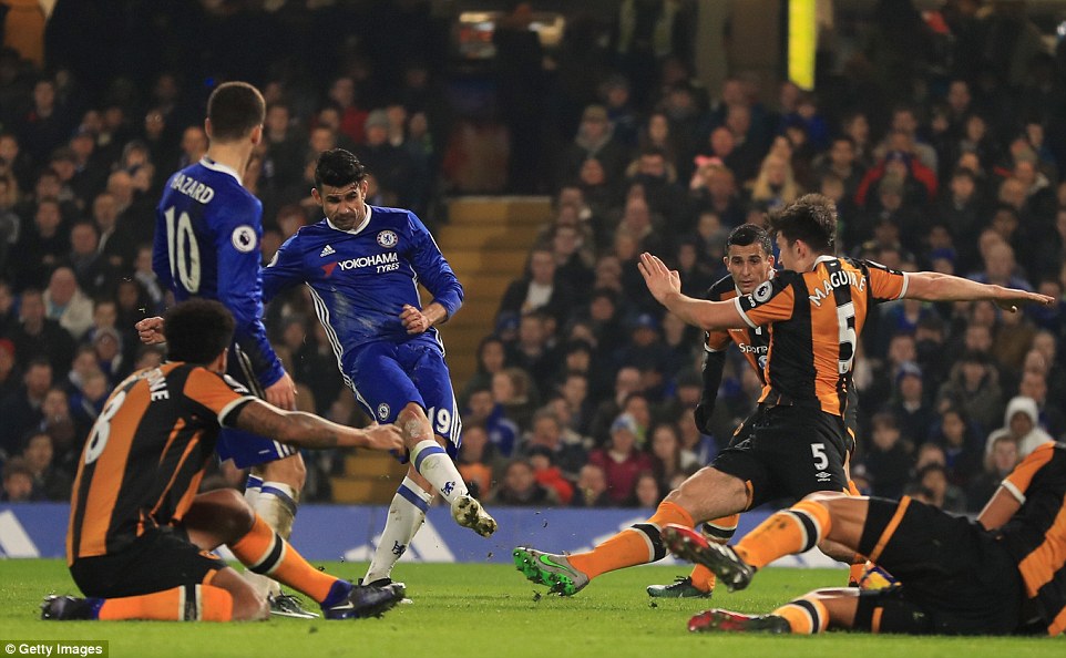 nhan-dinh-soi-keo-hull-vs-chelsea-luc-2h45-ngay-14-2-2026