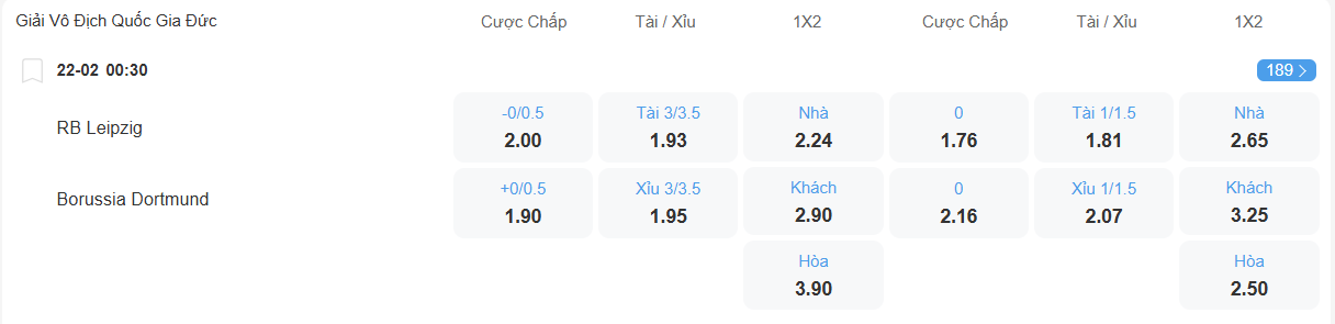 Tỉ lệ kèo Leipzig vs Dortmund nhan-dinh-soi-keo-leipzig-vs-dortmund-luc-00h30-ngay-22-2-2026-2