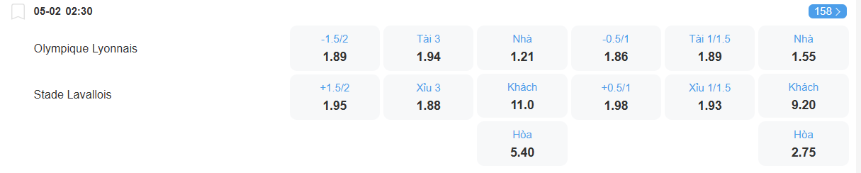 Tỉ lệ kèo Lyon vs Laval nhan-dinh-soi-keo-lyon-vs-laval-luc-02h30-ngay-5-2-2026-2