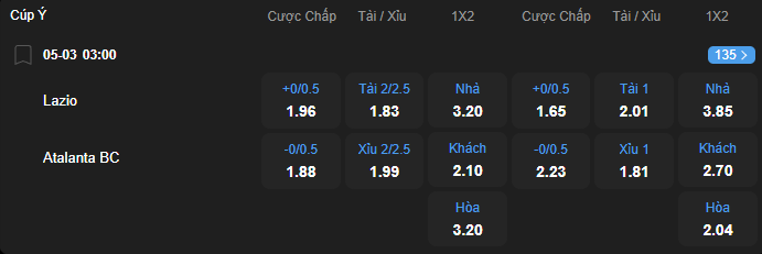 Tỷ lệ kèo Lazio vs Atalanta nhan-dinh-soi-keo-lazio-vs-atalanta-luc-03h00-ngay-5-3-2026-2