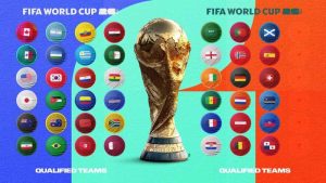 World Cup 2026 Có Bao Nhiêu Trận Đấu: Thông Tin Chính Thức Và Chi Tiết