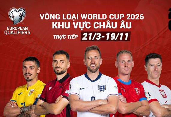 Châu Âu Có Bao Nhiêu Vé Dự World Cup 2026: Cập Nhật Mới Nhất Từ FIFA