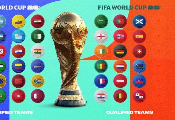 World Cup 2026 Có Bao Nhiêu Trận Đấu: Thông Tin Chính Thức Và Chi Tiết